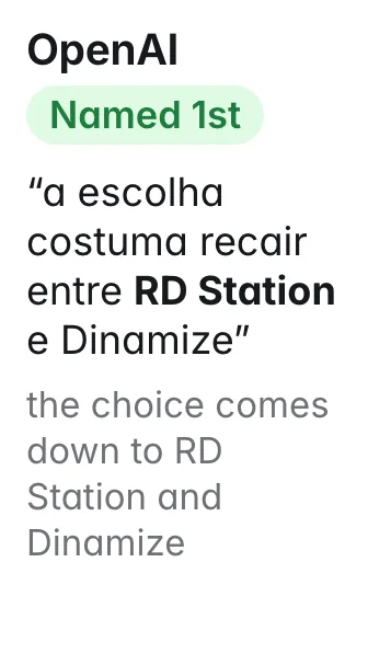 OpenAI, marketing automation: Named 1st. Quote: “a escolha costuma recair entre RD Station e Dinamize” (the choice comes down to RD Station and Dinamize)