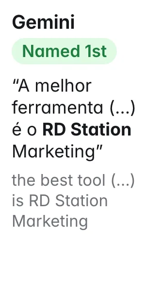 Gemini, marketing automation: Named 1st. Quote: “A melhor ferramenta (…) é o RD Station Marketing” (the best tool (…) is RD Station Marketing)