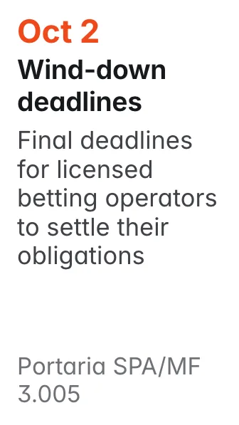 Oct 2, Portaria SPA/MF 3.005: Final deadlines for licensed betting operators to settle their obligations
