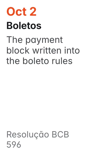 Oct 2, Resolução BCB 596: The payment block written into the boleto rules