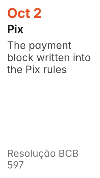 Oct 2, Resolução BCB 597: The payment block written into the Pix rules