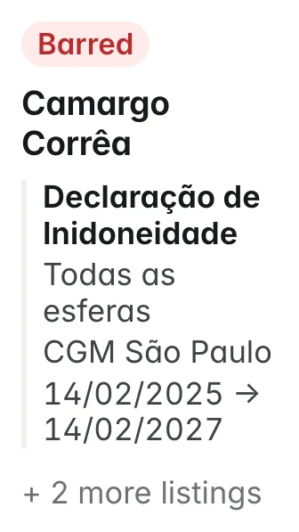 Camargo Corrêa: declared unfit for any public contract by São Paulo city until Feb 2027. Main listing: Declaração de Inidoneidade, Todas as esferas, CGM São Paulo, from 2025-02-14 to 2027-02-14; 3 listings