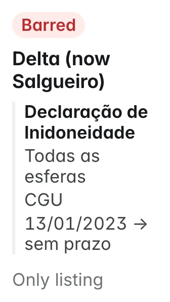Delta (now Salgueiro Construções): declared unfit for any public contract by the federal comptroller (CGU) with no end date. Main listing: Declaração de Inidoneidade, Todas as esferas, CGU, from 2023-01-13; 1 listing