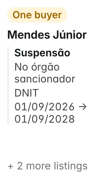 Mendes Júnior: barred by the federal roads agency (DNIT) until Sep 2028. Main listing: Suspensão, No órgão sancionador, DNIT, from 2026-09-01 to 2028-09-01; 3 listings