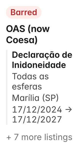 OAS (now Coesa): declared unfit for any public contract by São Paulo city until Dec 2026; Marília city (SP) until Dec 2027; also barred by Minas Gerais state for its own contracts listed with an end date of Sep 2099. Main listing: Declaração de Inidoneidade, Todas as esferas, Prefeitura de Marília, from 2024-12-17 to 2027-12-17; 8 listings