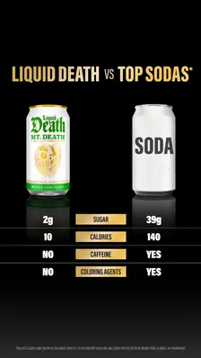 Liquid Death ad · started 2026-05-19