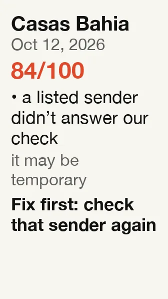 Casas Bahia report: score 84 out of 100; a listed sender didn’t answer our check; fix first: check that sender again