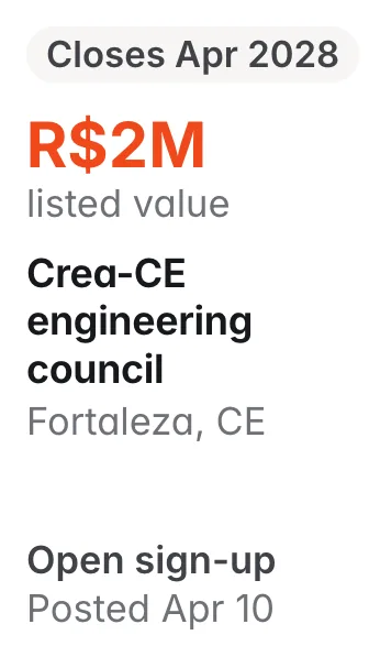 Crea-CE engineering council, Fortaleza CE: R$2M listed; closes Apr 2028; open sign-up