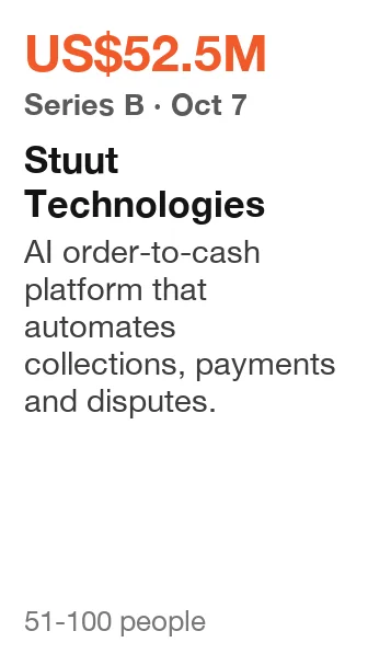 Stuut Technologies: Series B, US$52.5M, announced Oct 7, 2026. AI order-to-cash platform that automates collections, payments and disputes.