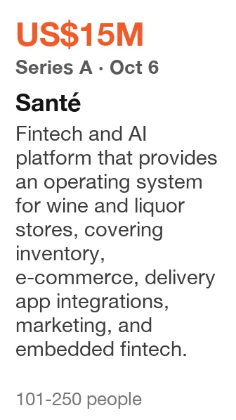 Santé: Series A, US$15M, announced Oct 6, 2026. Fintech and AI platform that provides an operating system for wine and liquor stores, covering inventory, e-commerce, delivery app integrations, marketing, and embedded fintech.