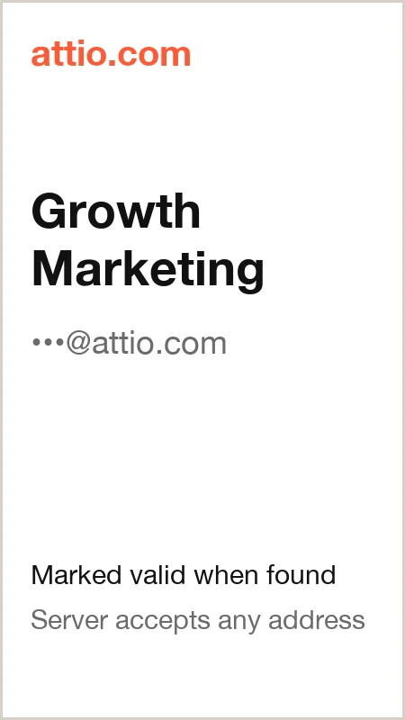 attio.com · Growth Marketing · marked valid when found · server accepts any address