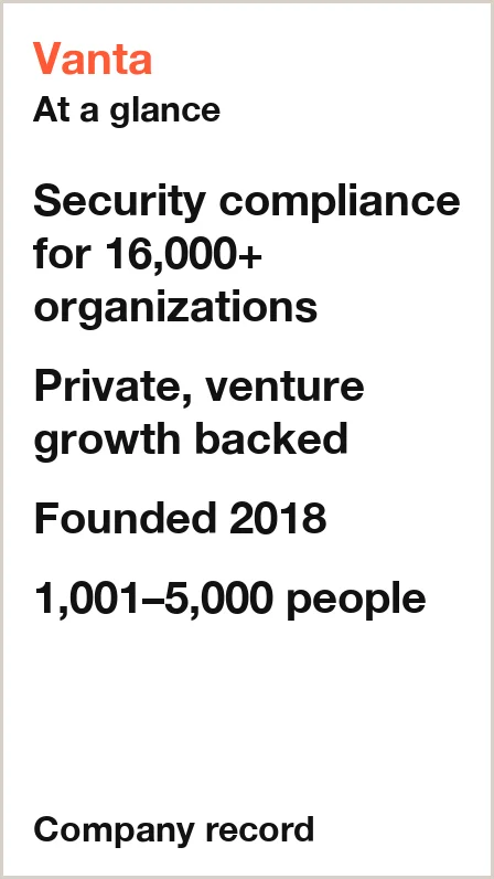 Vanta profile: at a glance