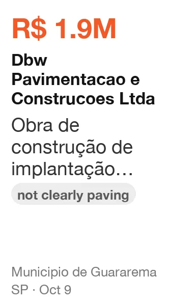 Dbw Pavimentacao e Construcoes Ltda won R$ 1.9M from Municipio de Guararema (SP), published Oct 9: Obra de construção de implantação do parque turístico municipal urbano – conforme repasse (not clearly paving)