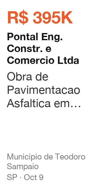 Pontal Eng. Constr. e Comercio Ltda won R$ 395K from Municipio de Teodoro Sampaio (SP), published Oct 9: Obra de Pavimentacao Asfaltica em Concreto Betuminoso a Quente CBUQ guias e sarjetas rampa