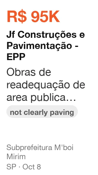 Jf Construções e Pavimentação - EPP won R$ 95K from Subprefeitura M'boi Mirim (SP), published Oct 8: Obras de readequação de area publica municipal localizada na rua doutor gabriel costa, 39- (not clearly paving)