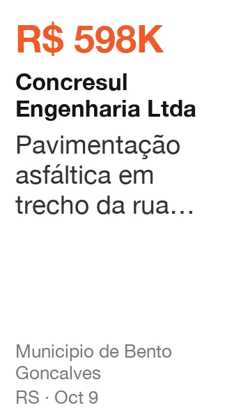 Concresul Engenharia Ltda won R$ 598K from Municipio de Bento Goncalves (RS), published Oct 9: Pavimentação asfáltica em trecho da rua pedro dalla costa