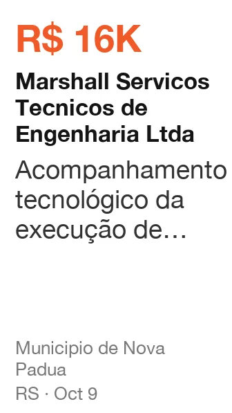 Marshall Servicos Tecnicos de Engenharia Ltda won R$ 16K from Municipio de Nova Padua (RS), published Oct 9: Acompanhamento tecnológico da execução de obras de pavimentação asfáltica, nos trechos da