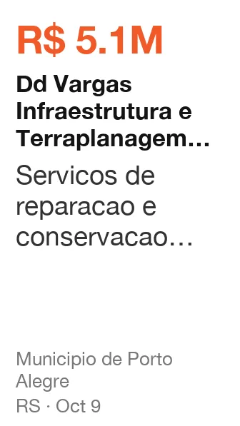 Dd Vargas Infraestrutura e Terraplanagem Ltda won R$ 5.1M from Municipio de Porto Alegre (RS), published Oct 9: Servicos de reparacao e conservacao de vias nao pavimentadas e outros elementos viarios da