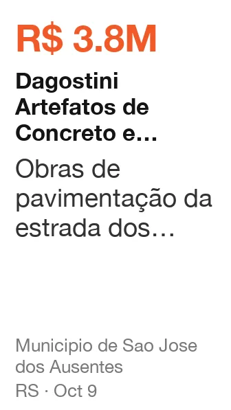 Dagostini Artefatos de Concreto e Pavimentacoes Ltda won R$ 3.8M from Municipio de Sao Jose dos Ausentes (RS), published Oct 9: Obras de pavimentação da estrada dos cânions, no município de são josé dos ausentes/rs, co