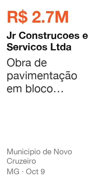 Jr Construcoes e Servicos Ltda won R$ 2.7M from Municipio de Novo Cruzeiro (MG), published Oct 9: Obra de pavimentação em bloco intertravado de concreto, com meio-fio e sarjeta, nos trecho