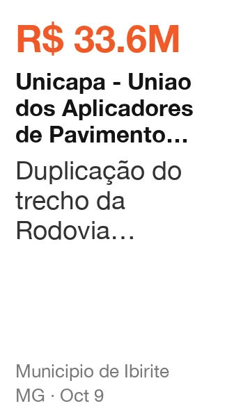 Unicapa - Uniao dos Aplicadores de Pavimento Asfaltico Ltda won R$ 33.6M from Municipio de Ibirite (MG), published Oct 9: Duplicação do trecho da Rodovia MG-040, conhecido como "Estrada Velha", no Município de Ib