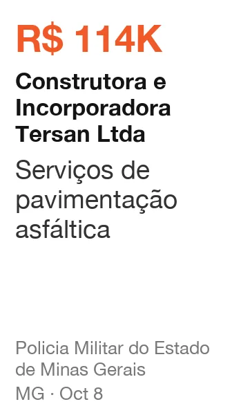 Construtora e Incorporadora Tersan Ltda won R$ 114K from Policia Militar do Estado de Minas Gerais (MG), published Oct 8: Serviços de pavimentação asfáltica