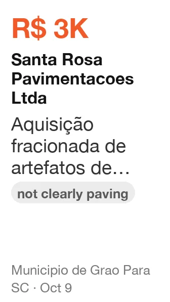 Santa Rosa Pavimentacoes Ltda won R$ 3K from Municipio de Grao Para (SC), published Oct 9: Aquisição fracionada de artefatos de concreto (renovado) (not clearly paving)