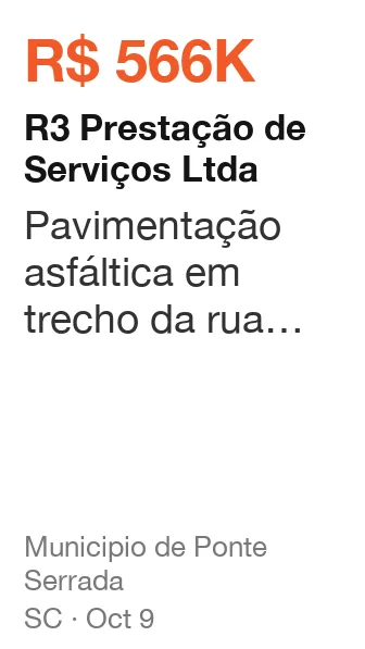 R3 Prestação de Serviços Ltda won R$ 566K from Municipio de Ponte Serrada (SC), published Oct 9: Pavimentação asfáltica em trecho da rua albino gomercindo potrich, em trecho da rua nair m