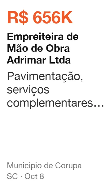 Empreiteira de Mão de Obra Adrimar Ltda won R$ 656K from Municipio de Corupa (SC), published Oct 8: Pavimentação, serviços complementares e sinalização viária da rua carlos eduardo weber per