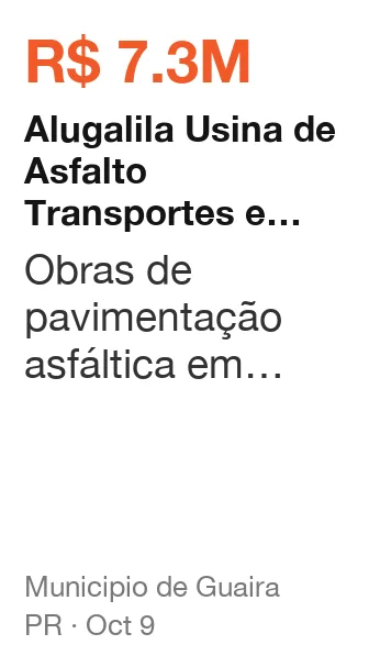 Alugalila Usina de Asfalto Transportes e Serviços Ltda - ME won R$ 7.3M from Municipio de Guaira (PR), published Oct 9: Obras de pavimentação asfáltica em Concreto Betuminoso Usinado a Quente (CBUQ), implantaçã