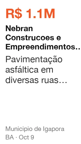 Nebran Construcoes e Empreendimentos Ltda won R$ 1.1M from Municipio de Igapora (BA), published Oct 9: Pavimentação asfáltica em diversas ruas do município de igaporã/ba, através de convênio fi