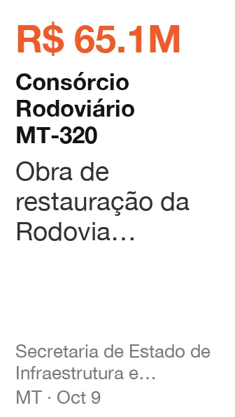 Consórcio Rodoviário MT-320 won R$ 65.1M from Secretaria de Estado de Infraestrutura e Logistica de Mato Grosso (MT), published Oct 9: Obra de restauração da Rodovia MT-320, Trecho: Fim PU Marcelândia – Início Pavimentação (E