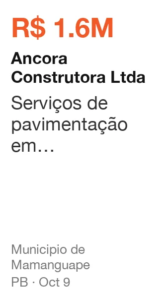 Ancora Construtora Ltda won R$ 1.6M from Municipio de Mamanguape (PB), published Oct 9: Serviços de pavimentação em paralelepípedos em diversas ruas das zonas rural e urbana do m