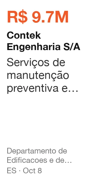 Contek Engenharia S/A won R$ 9.7M from Departamento de Edificacoes e de Rodovias do Estado do Espirito Santo - Der-es (ES), published Oct 8: Serviços de manutenção preventiva e corretiva do pavimento com cbuq e revitalização da sin
