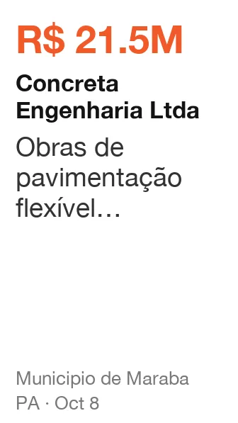 Concreta Engenharia Ltda won R$ 21.5M from Municipio de Maraba (PA), published Oct 8: Obras de pavimentação flexível (asfáltico) e urbanização em ruas do bairro cidade jardim n