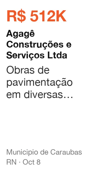 Agagê Construções e Serviços Ltda won R$ 512K from Municipio de Caraubas (RN), published Oct 8: Obras de pavimentação em diversas ruas localizadas na zona urbana do Município de Caraúbas