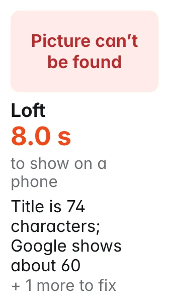 Loft: no working share picture; 8.0 s to show on a phone; Title is 74 characters; Google shows about 60; Share picture can’t be found