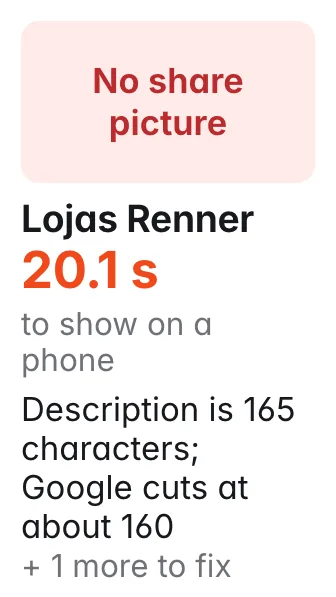 Lojas Renner: no working share picture; 20.1 s to show on a phone; No share title or picture; Description is 165 characters; Google cuts at about 160