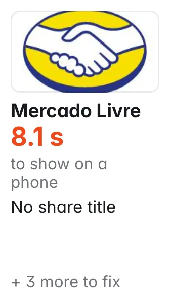 Mercado Livre: share picture shown; 8.1 s to show on a phone; No share title; No list of pages for Google