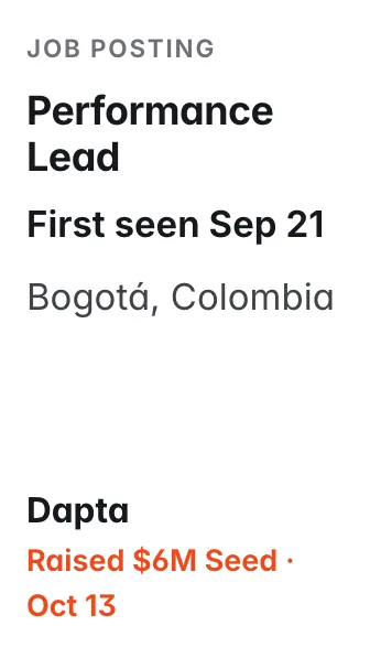 Performance Lead at Dapta, first seen Sep 21